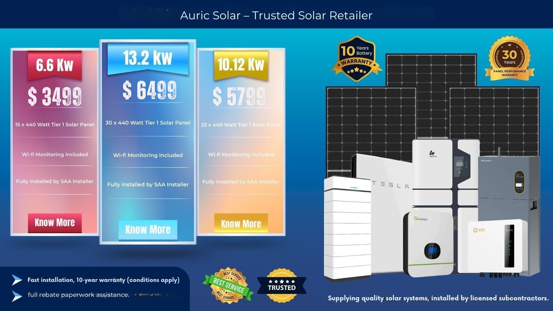 Solar Energy Solutions