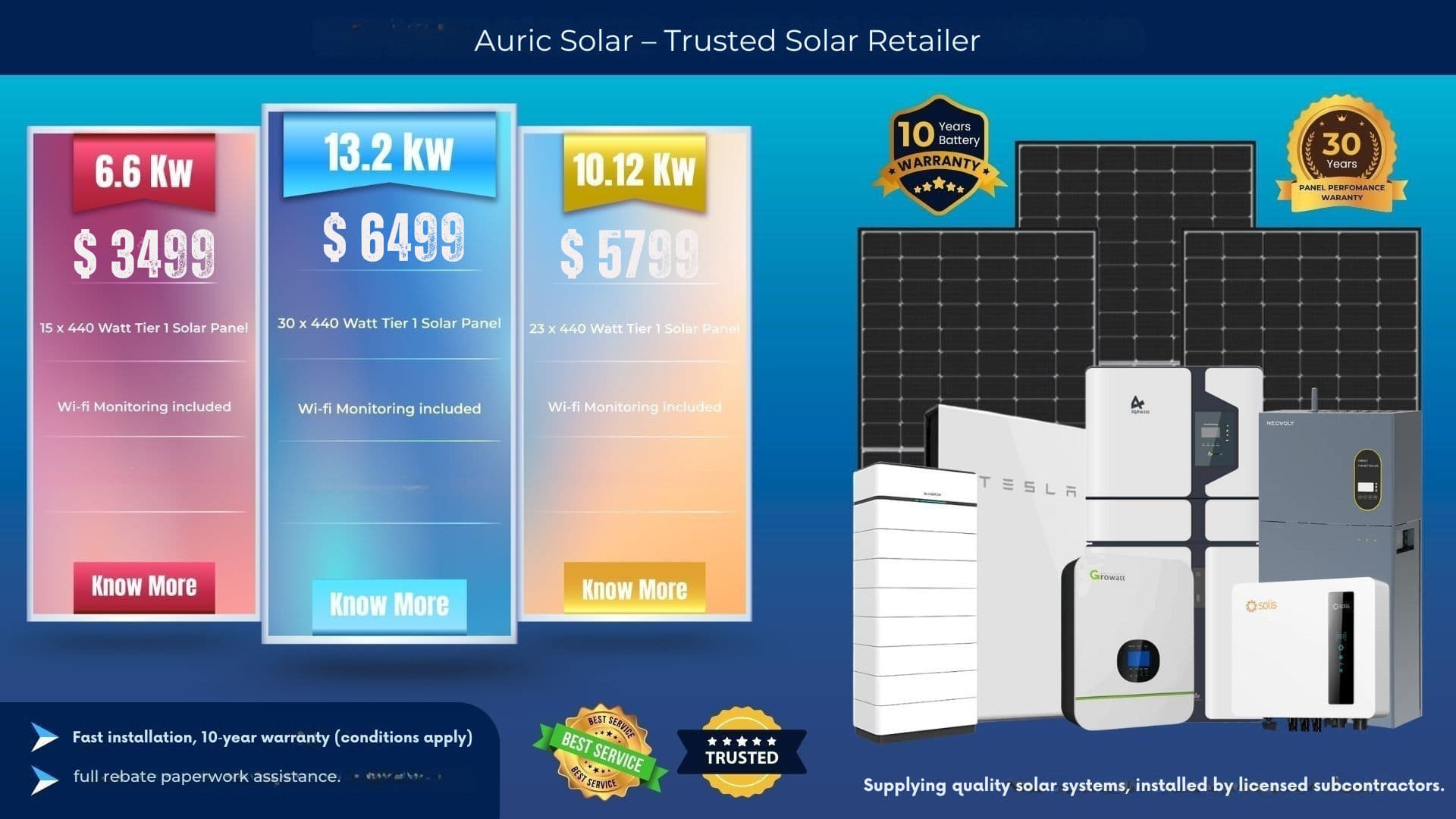 Solar Energy Solutions