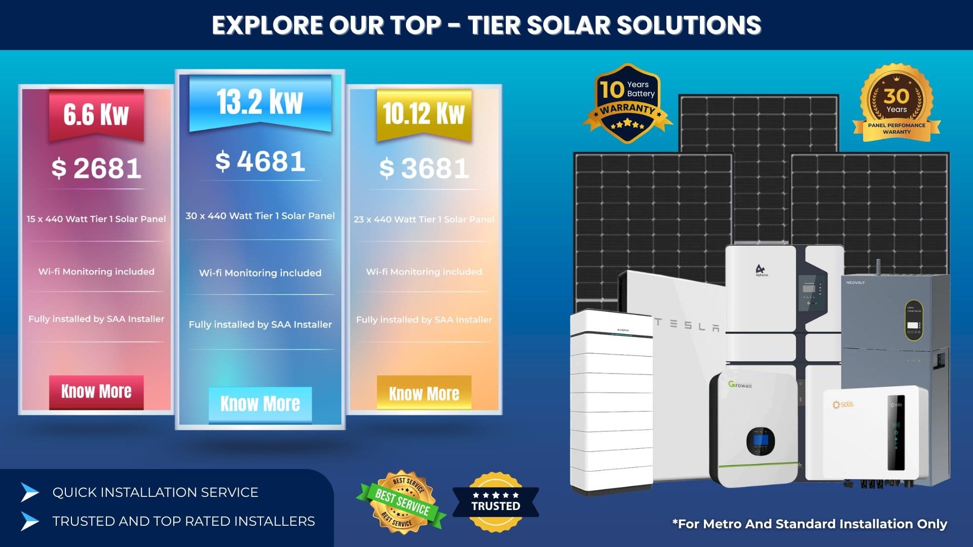 Residential Solar Panels